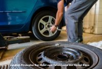 Perawatan Ban Mobil